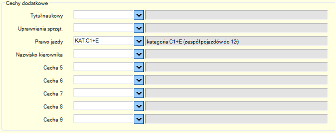 Dane osobowe pracownika_przypisanie_cechy